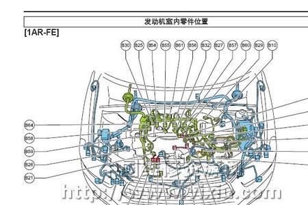 丰田汉兰达故障码c1201怎样解决