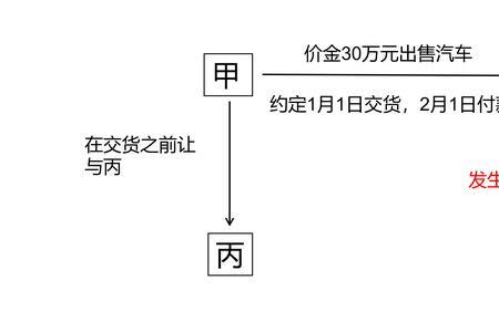 并且表示什么意思