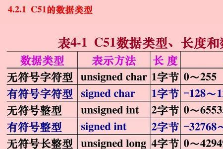 c语言整数与实数的区别