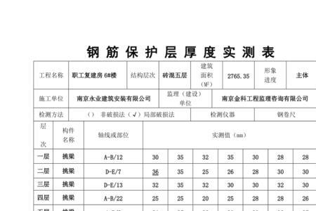 钢筋保护层厚度计算公式