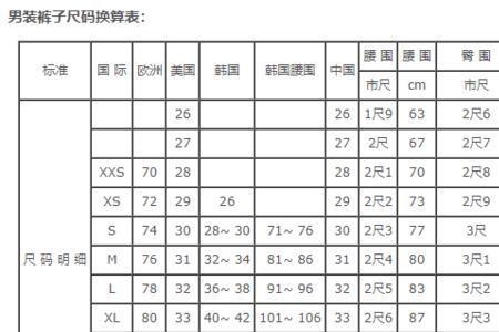 180码子是多大