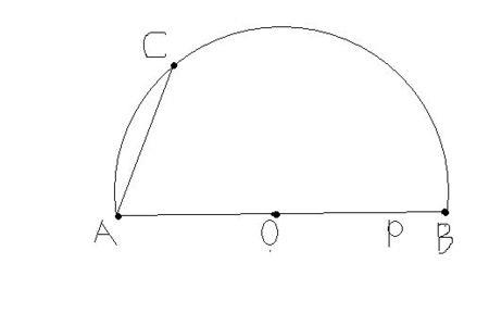 半圆的弦是什么