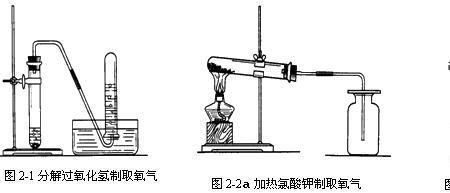 氯酸钾要放在什么玻璃瓶里