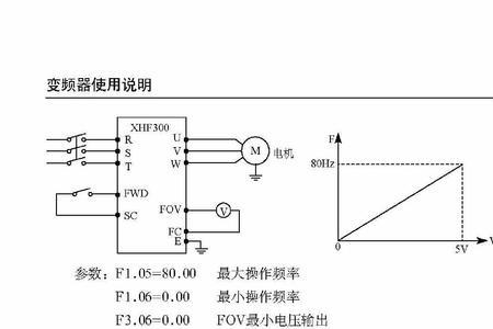 HID630变频器使用说明书