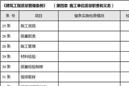 强制性条文执行检查表如何填写