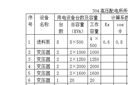 光伏有功功率计算公式