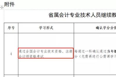 苏州会计继续教育可以补几年的