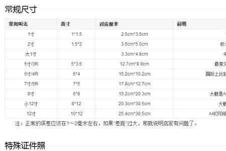 48厘米是多少英寸