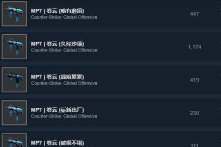 csgo抽象派吃磨损吗