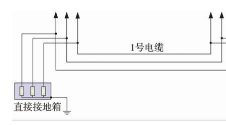 电缆超过多少米考虑加粗