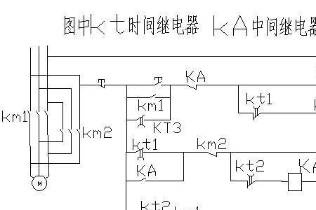 电动机试转时间标准