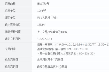 期货网上开户还要到银行吗