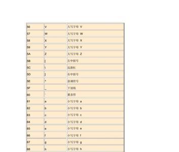 16进制AA等于多少