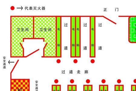 200平方消防逃生通道距离规定