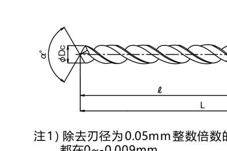 麻花钻两刃不一样长怎么办