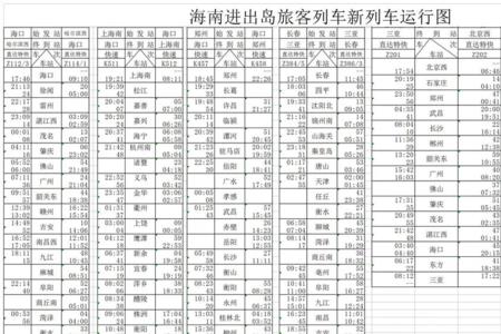 新的列车运行图从哪查