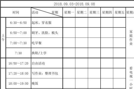 周例会时间是周五还是周一好