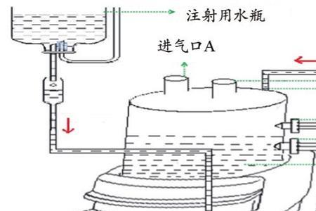 呼吸机湿化器温度一般调至多少