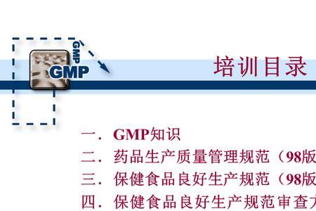 gmp药品质量标准讲解