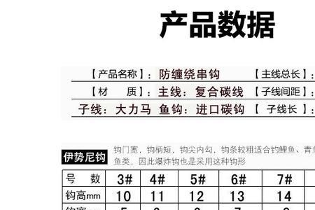 鱼钩08号和1号的区别