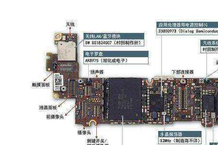 手机主板一年内坏两次能保修吗