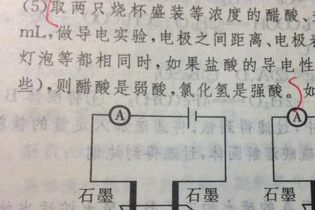 怎么判断强酸制弱酸