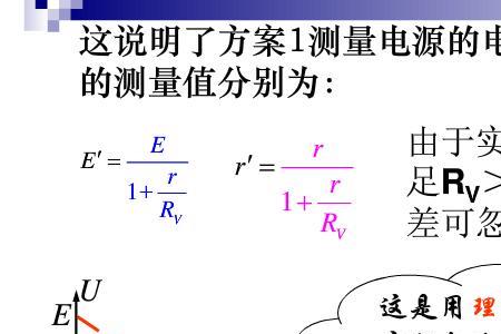 高中物理伏安法公式