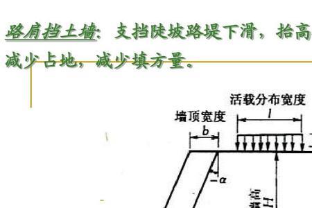 路基挖方坡脚线计算公式