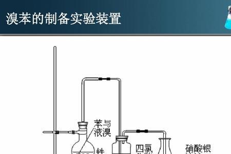 溴苯化学性质