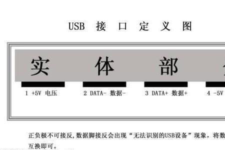 p-bus总线原理