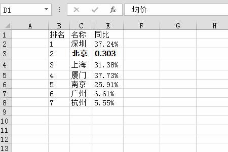 excel黑十字双击老跳另存