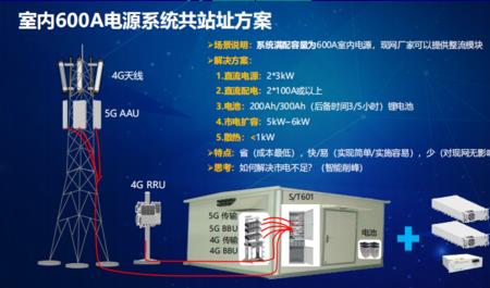 5g电源是什么