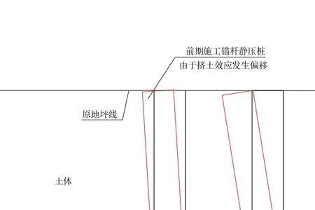 静压桩上浮什么原因