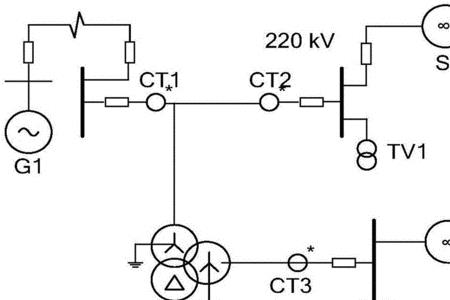 保护装置报ct断线什么原因