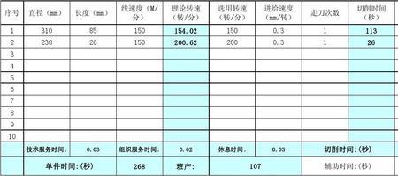 车床加工报价计算公式