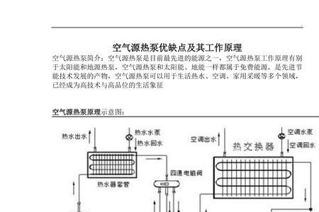 空气源热泵放阳面好阴面好