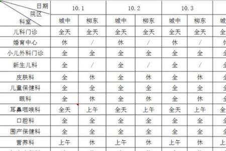 三二零一医院周末上班吗