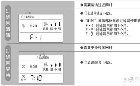 松下新风内循环和外循环的区别