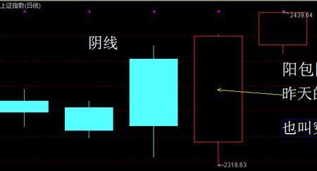 穿头破脚什么意思