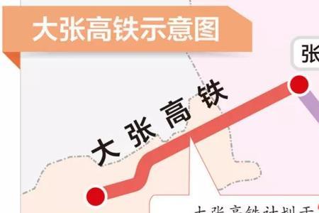 集宁到北京高铁什么时候恢复