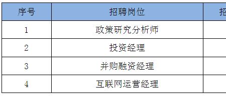 银行综合岗的应聘优势