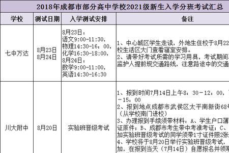 石室联中取消分班了吗