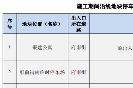 施工方案能看明白了吗