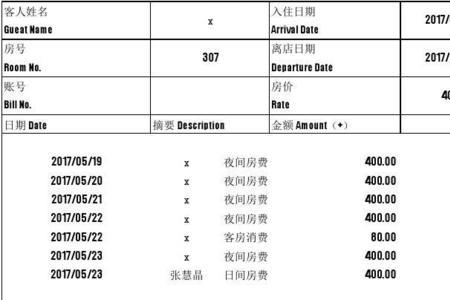 酒店水单是什么