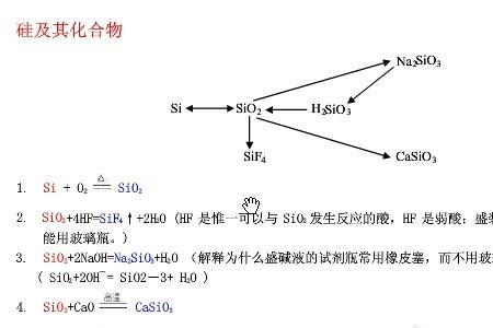 氧和硅组成的化合物