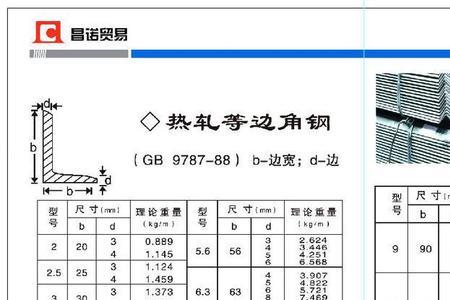 60x60国标角钢1米多重