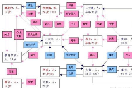 琼华卫浴官网