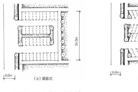 回车场地什么意思