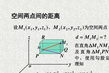 空间直角坐标系的点公式