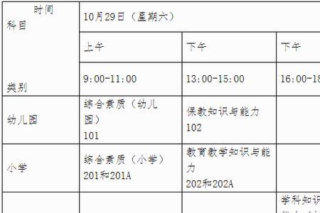 22年安徽下半年教师资格考试变化